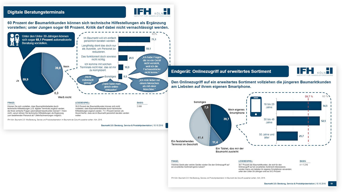 Studie IKnteractive Digital Signages im Baumarkt